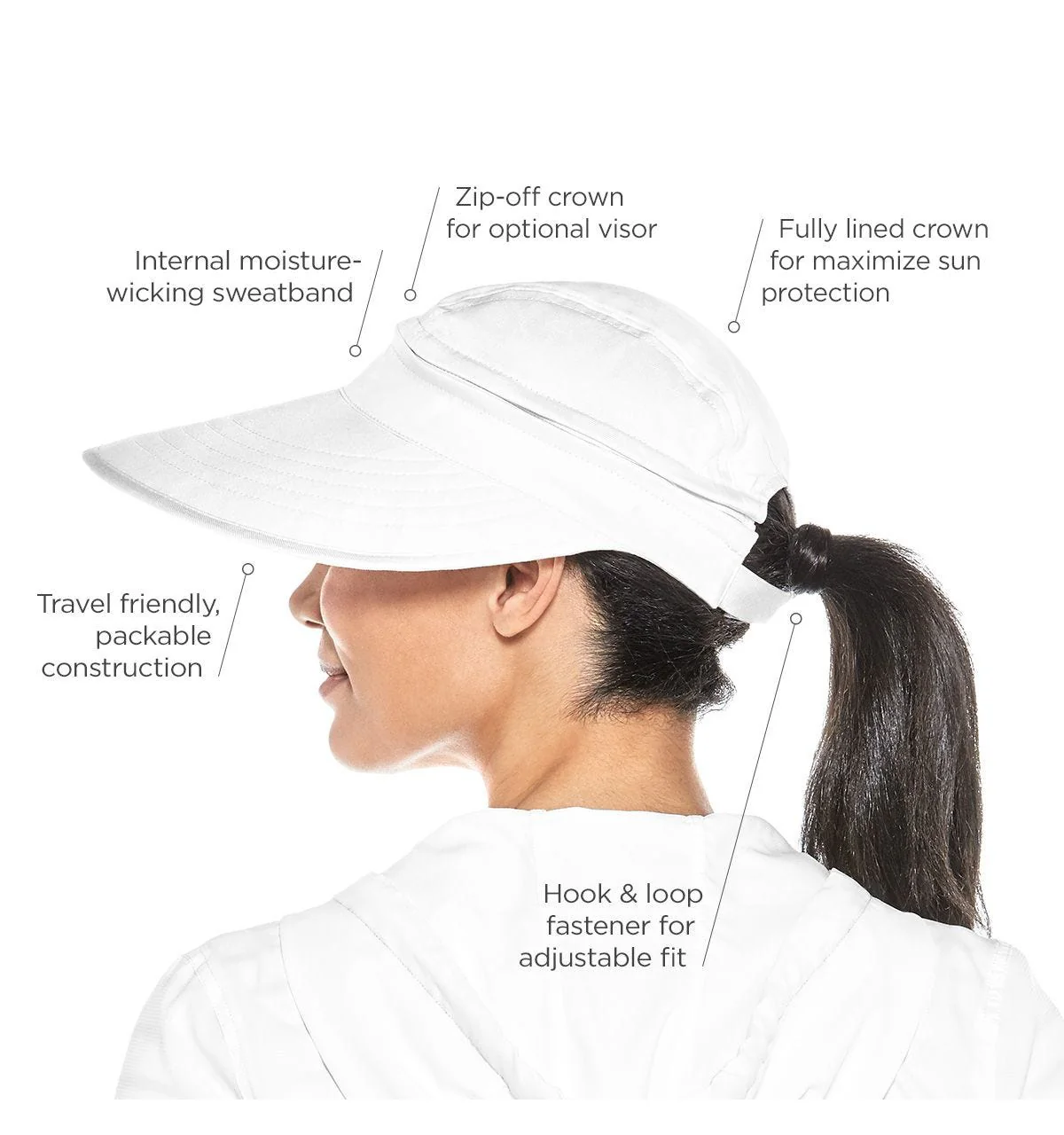 Bel Aire Zip-Off Visor | White - Image 5