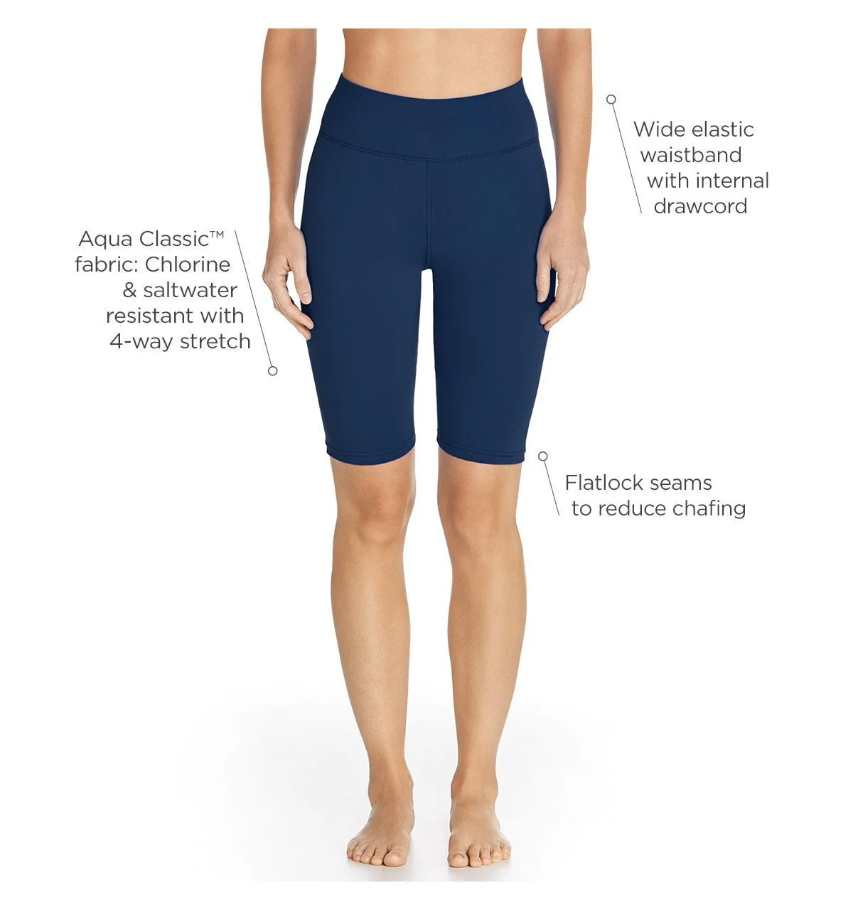 Women's Deep Water Swim Shorts | Navy - Image 4